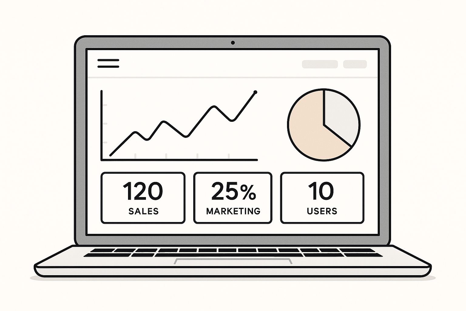 Infografik über Performance-Kennzahlen im digitalen Marketing